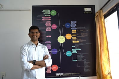 A framework for flourishing: Three questions with Nirman’s Amrut Bang