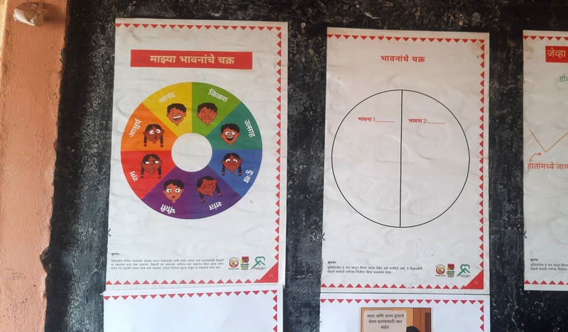 A colour wheel for emotions at a Slam Out Loud art class in an ashram school in Maharashtra. 